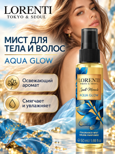 Фотография  LORENTI Мист для тела AQUA GLOW, 50 мл