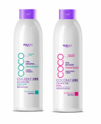 Фотография линейки COCONUT  LINE • Iris Cosmetic косметики IRIS cosmetic