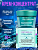 Фотография Витекс Retinol&Collagen Meduza • Разглаживающий КРЕМ-КОНЦЕНТРАТ 24ч 55+ для лица и шеи, кожи вокруг глаз, 45мл, код 56 45
